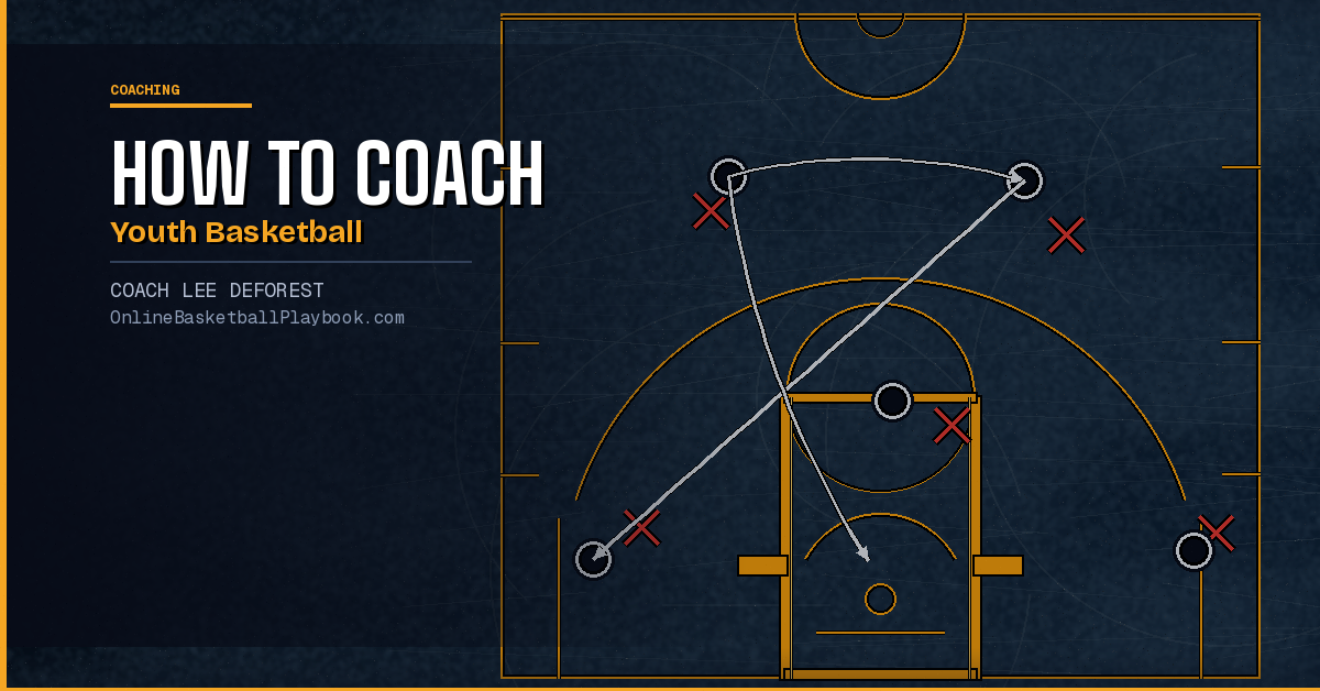 How to Coach Youth Basketball: Complete Guide