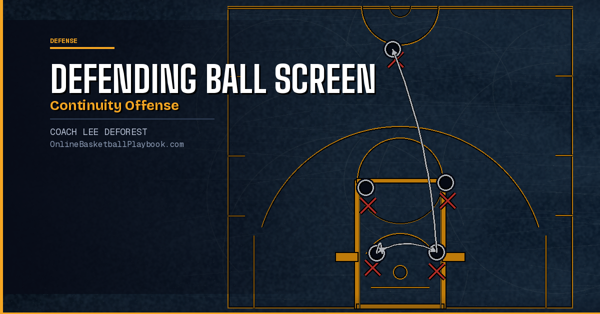 How to Defend Ball Screen Continuity Offense