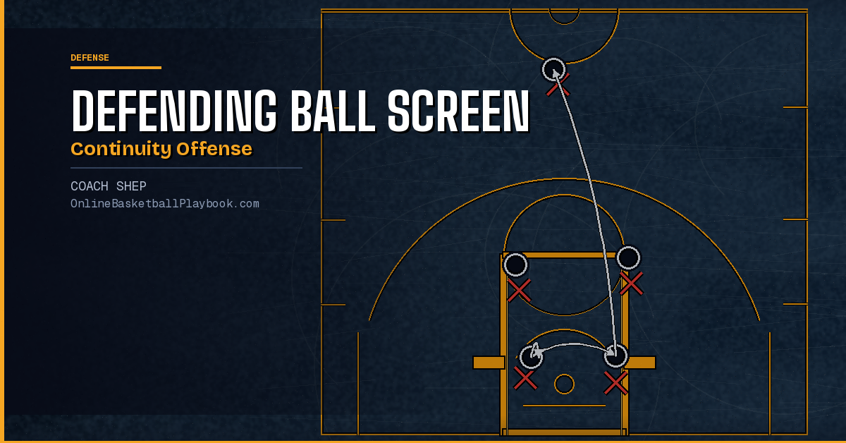 How to Defend Ball Screen Continuity Offense