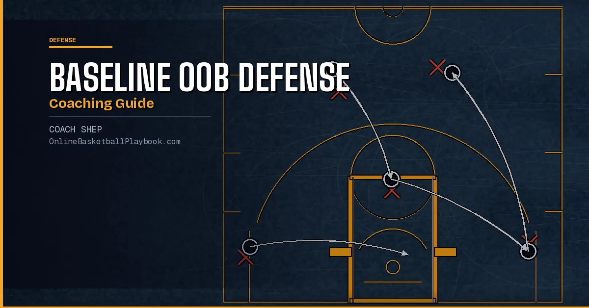 How to Defend Baseline Out of Bounds Plays
