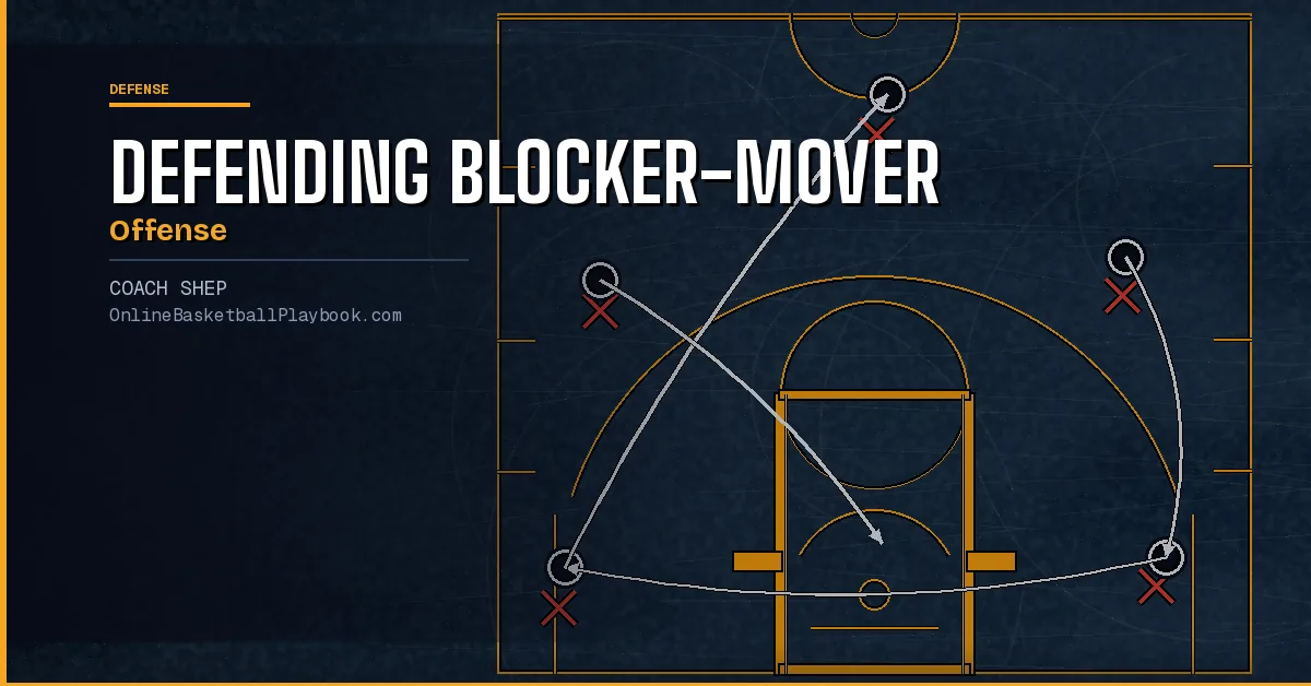 How to Defend Blocker-Mover Offense