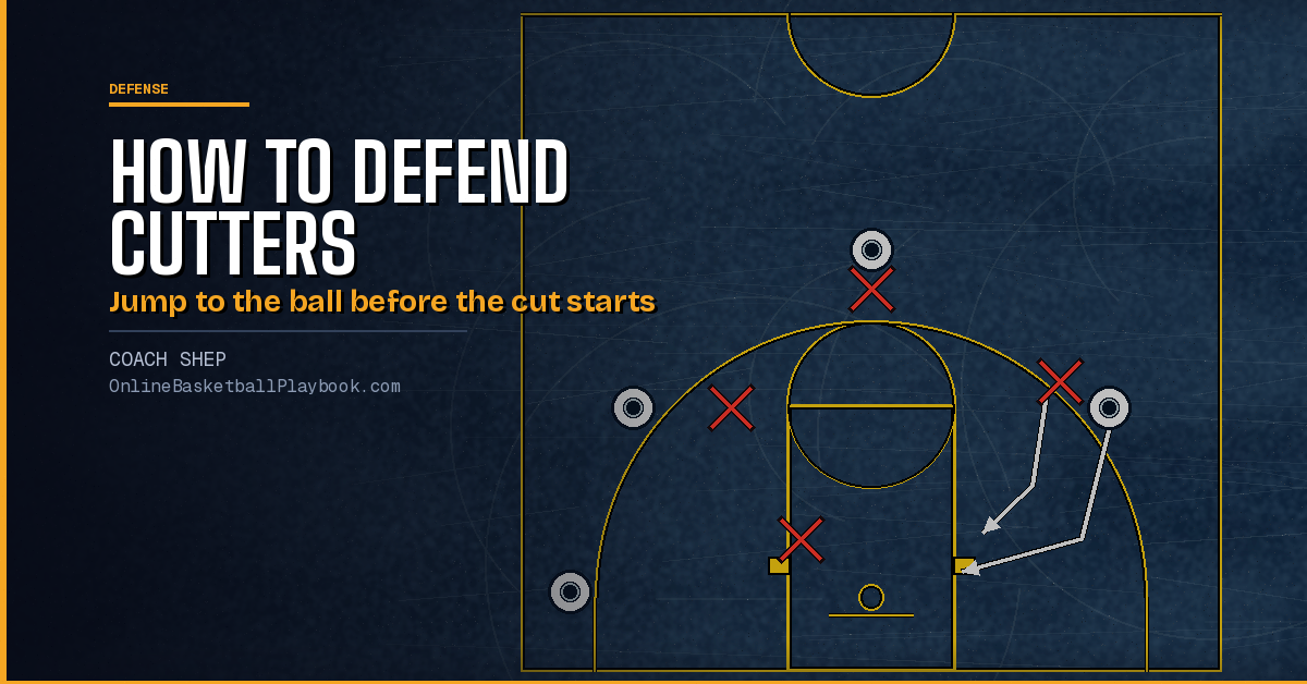 How to Defend Cutters in Basketball: Every Cut, Every Rule
