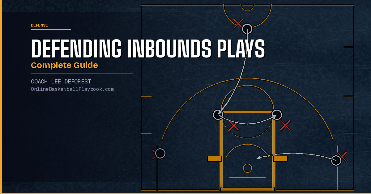 How to Defend Inbounds Plays in Basketball