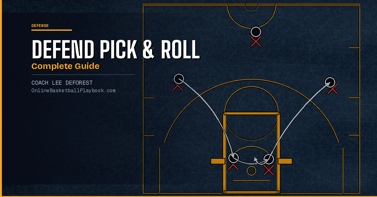 How to Defend the Pick and Roll