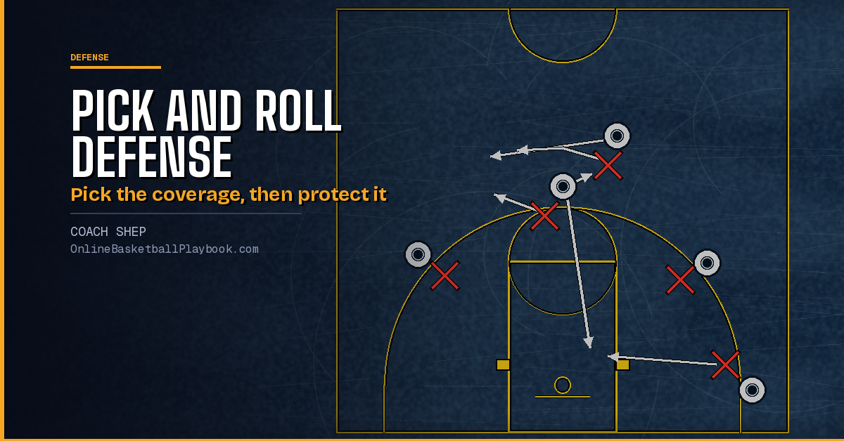 Pick and Roll Defense: Every Ball Screen Coverage Compared
