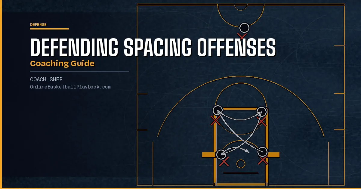 How to Defend Spacing Offenses
