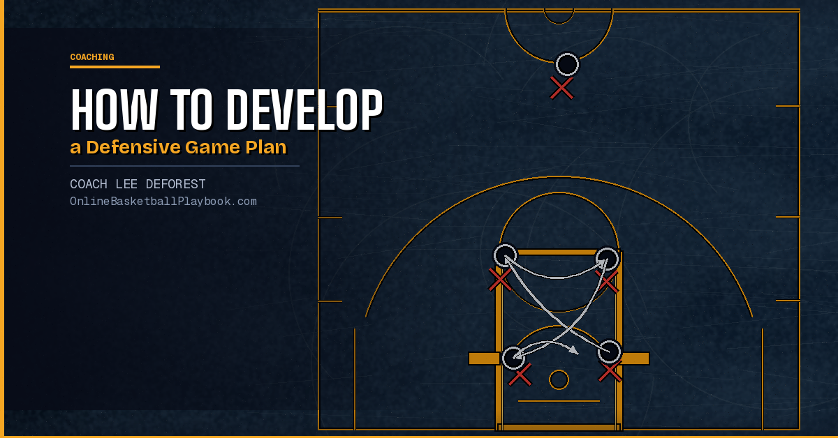 How to Develop and Implement a Defensive Game Plan