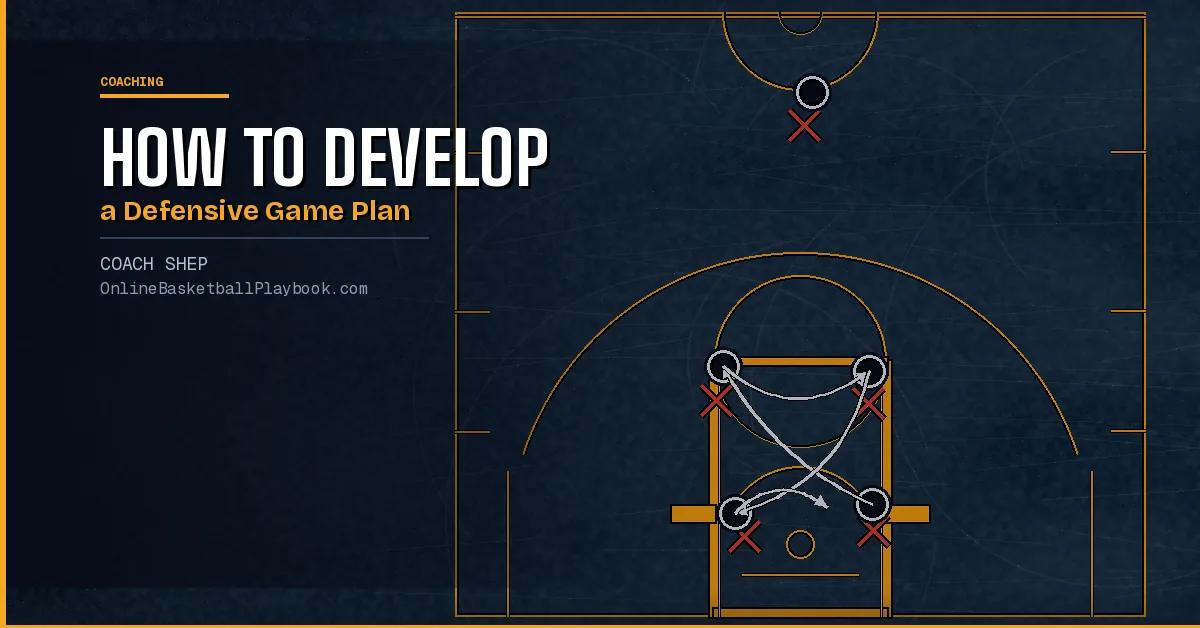 How to Develop and Implement a Defensive Game Plan