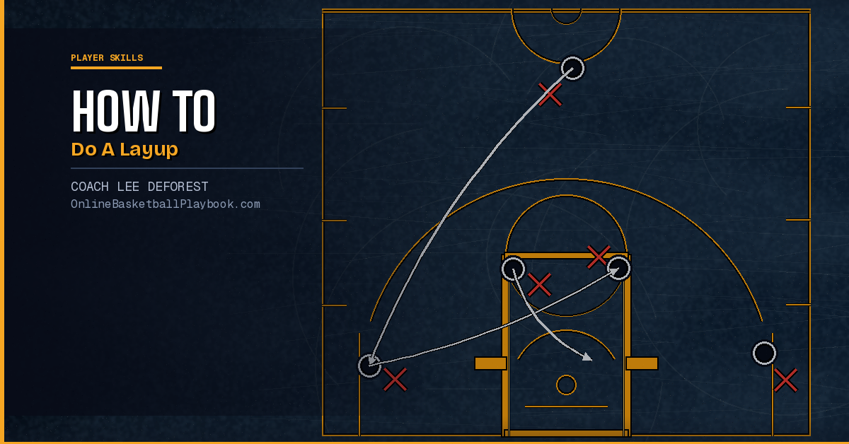 How to Do a Layup