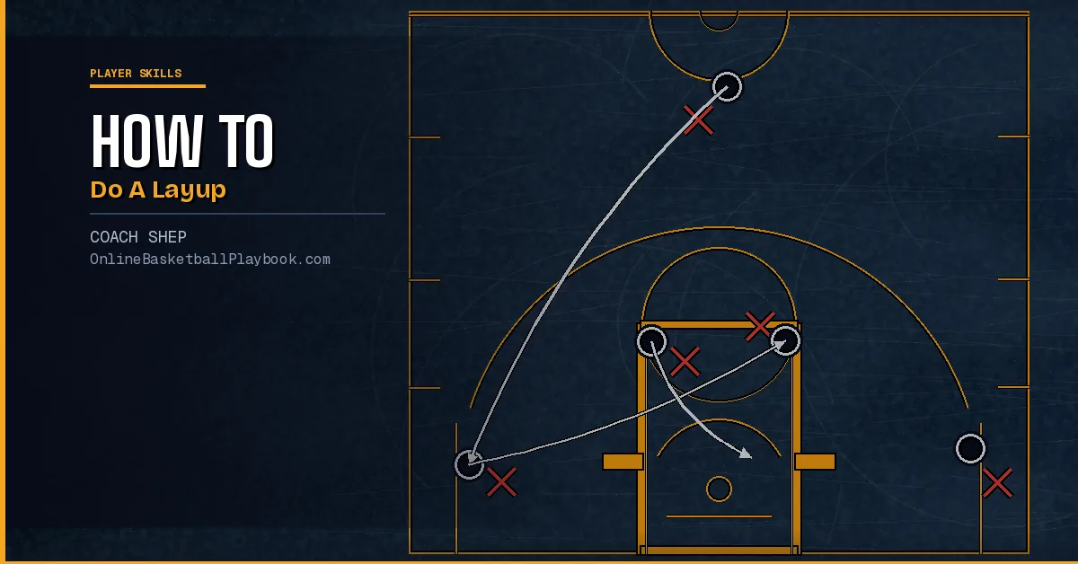 How to Do a Layup