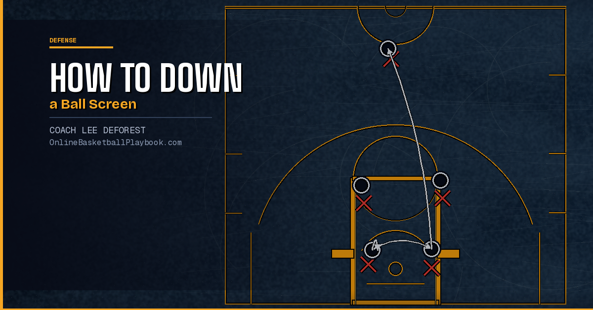 How to Down a Ball Screen in Basketball