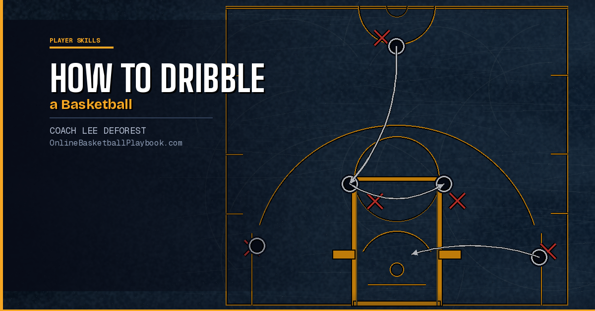 How to Dribble a Basketball