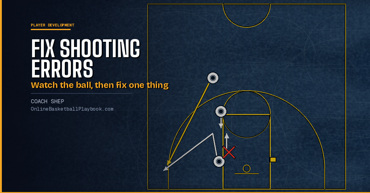 How to Fix Common Shooting Errors: Read the Miss First