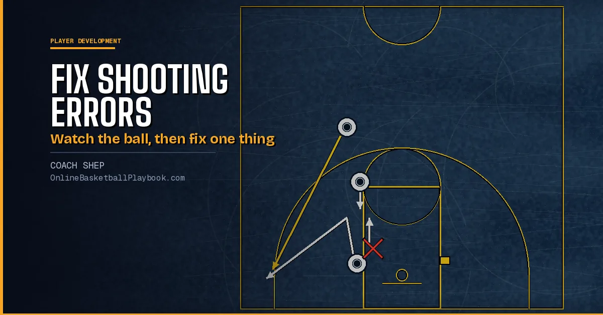 How to Fix Common Shooting Errors: Read the Miss First
