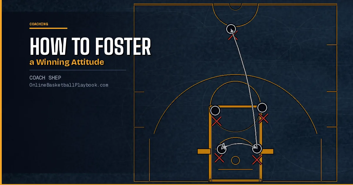 How to Foster a Winning Attitude in Your Team