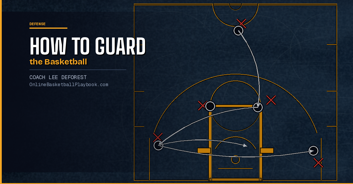 How to Guard the Basketball