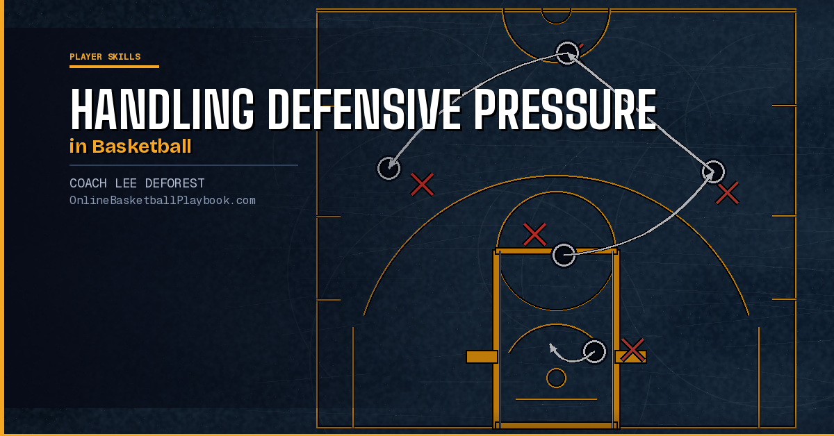 How to Handle Defensive Pressure in Basketball