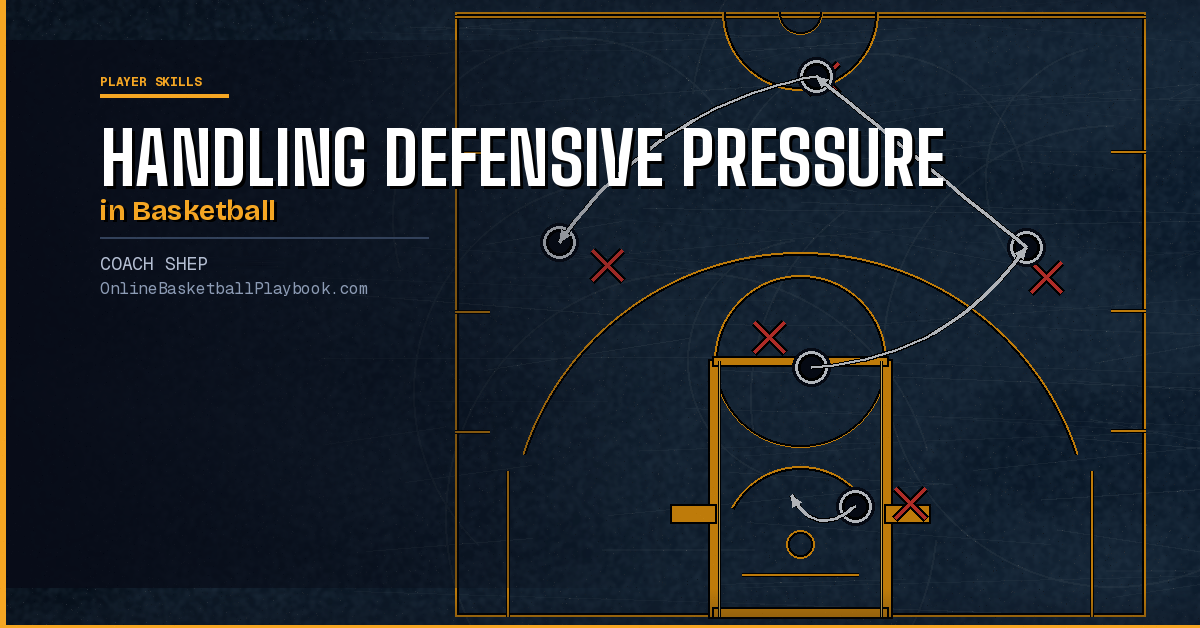 How to Handle Defensive Pressure in Basketball
