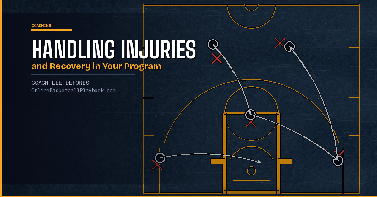 How to Handle Injuries and Recovery in Your Basketball Program