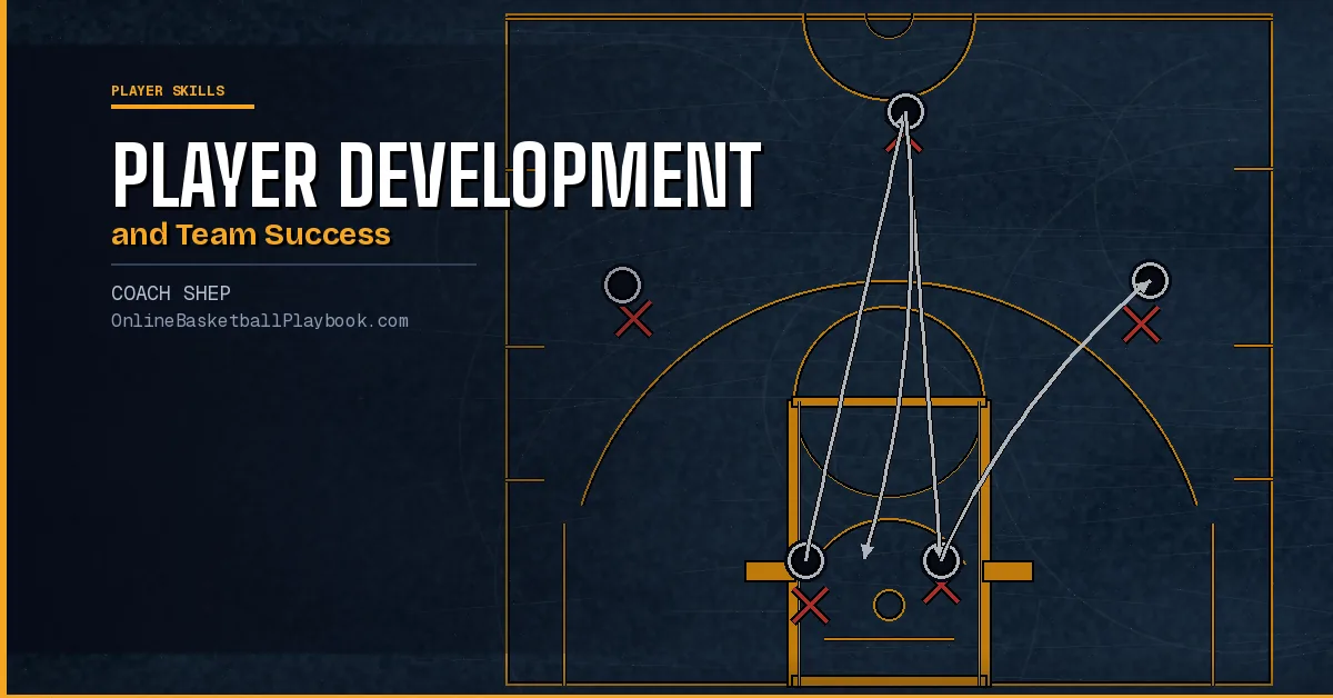 How to Handle Player Development and Team Success