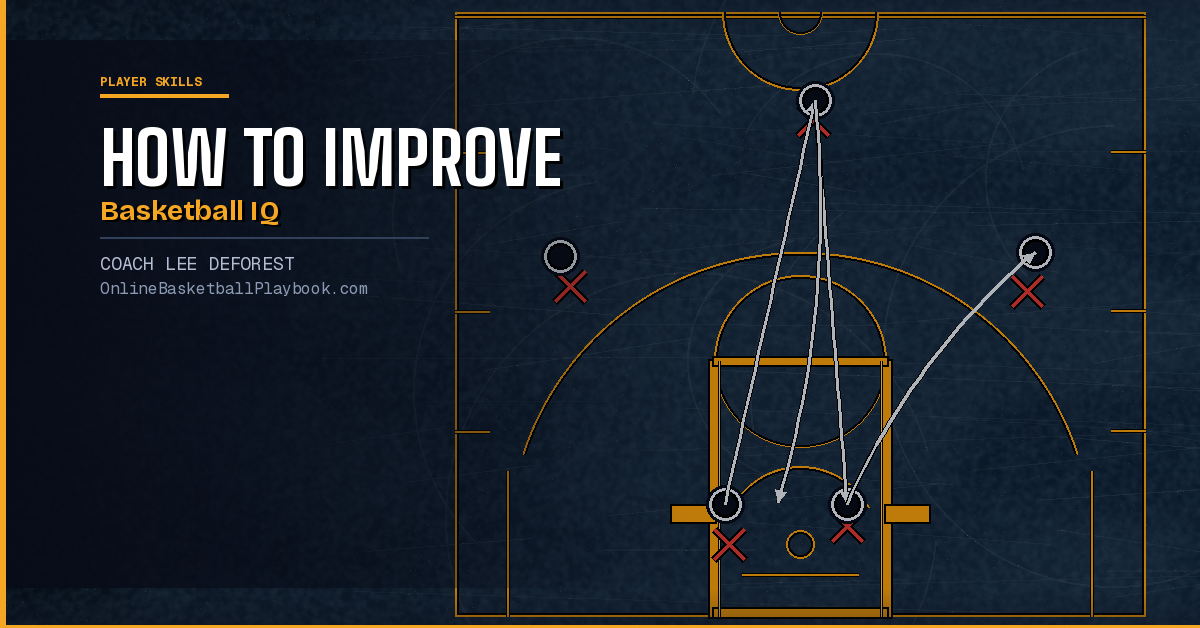 How to Improve Your Basketball IQ
