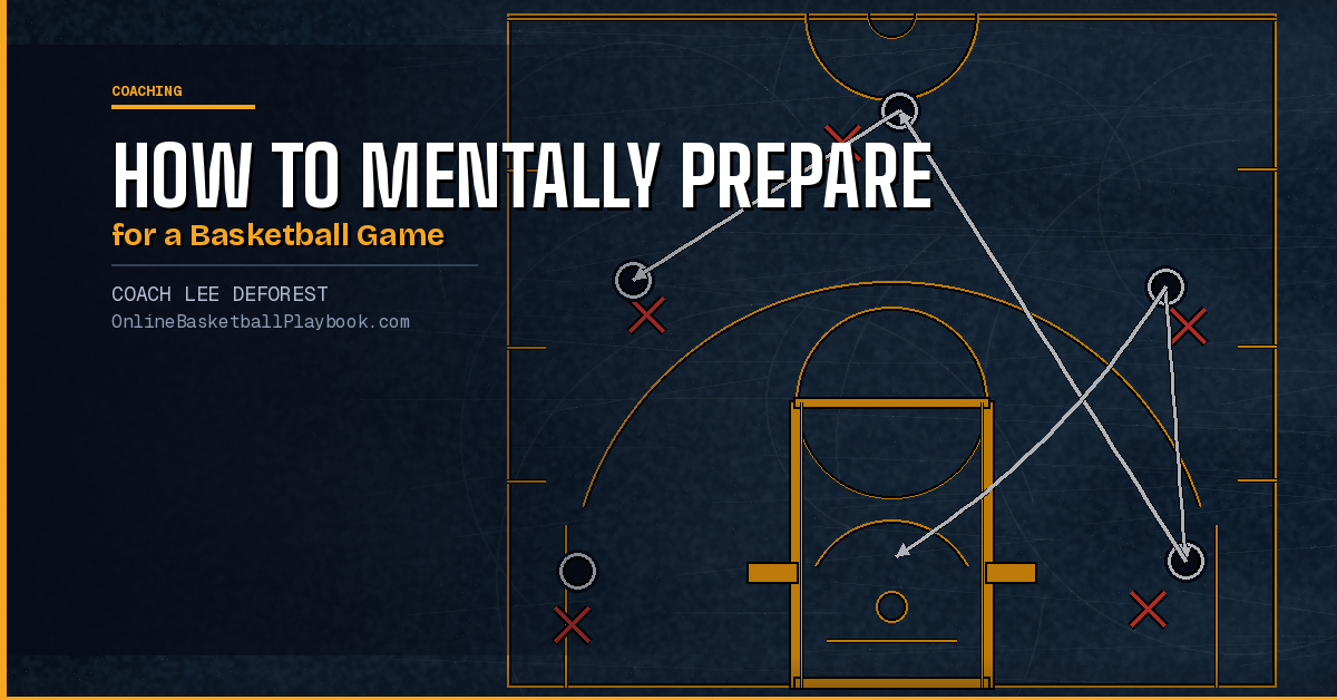 How to Mentally Prepare for a Basketball Game: Essential Strategies
