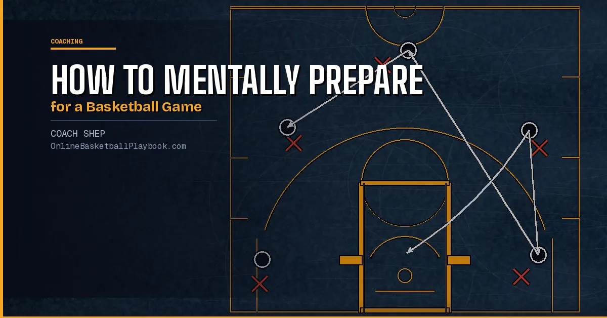 How to Mentally Prepare for a Basketball Game: Essential Strategies