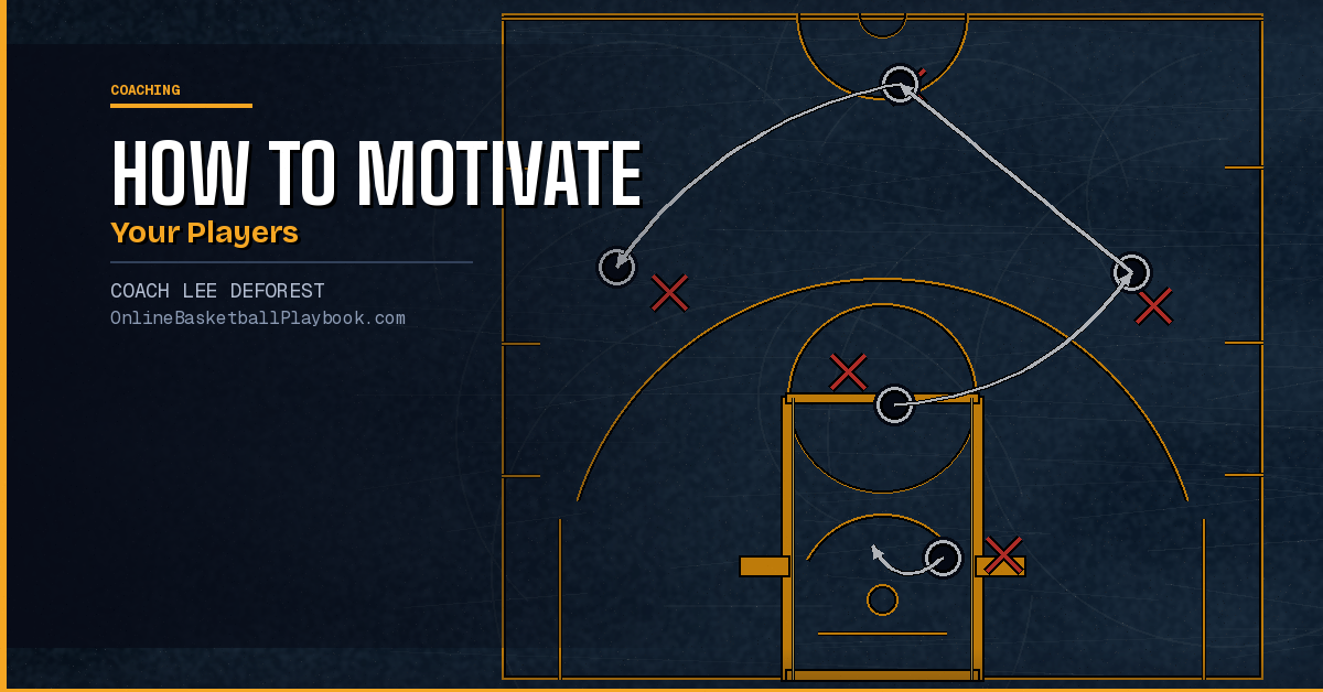 How to Motivate Your Basketball Players