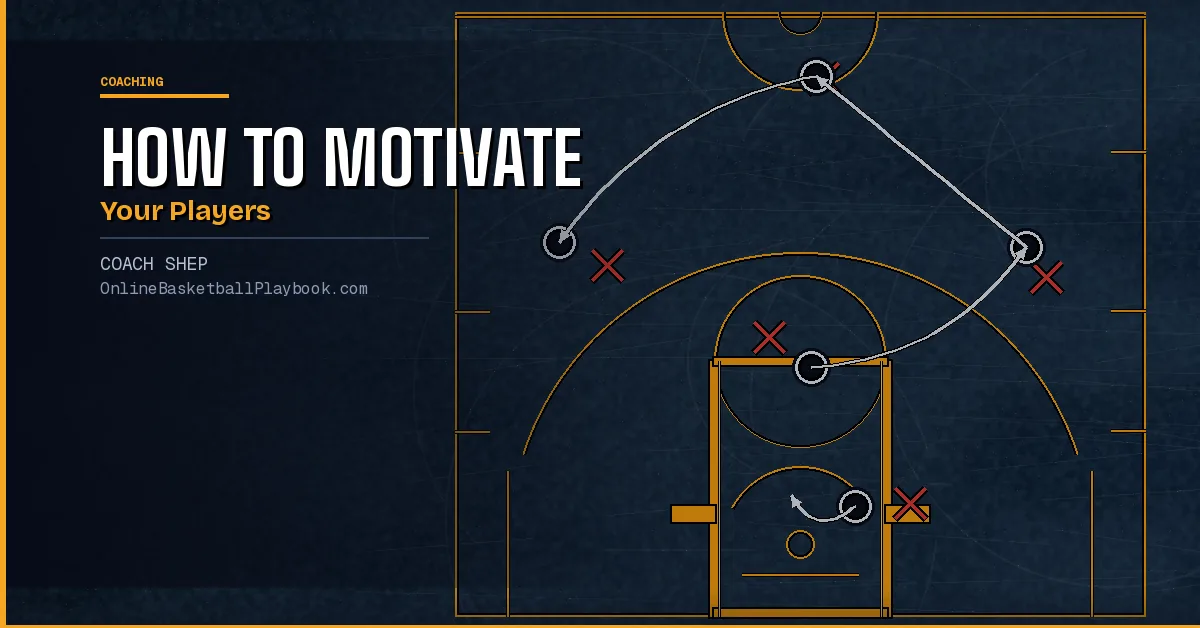 How to Motivate Your Basketball Players