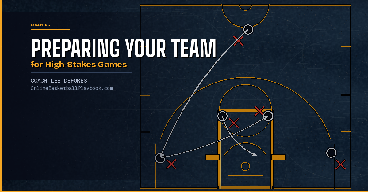 How to Prepare Your Team for High-Stakes Games