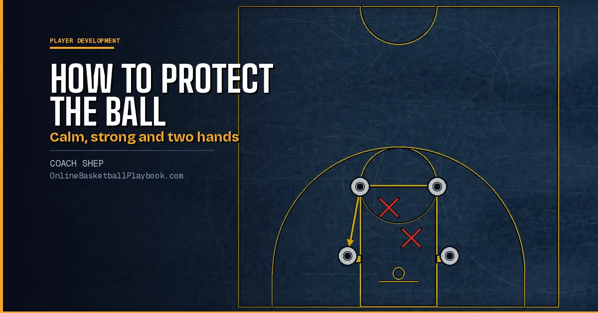 How to Protect the Ball: Ball Security and Fewer Turnovers