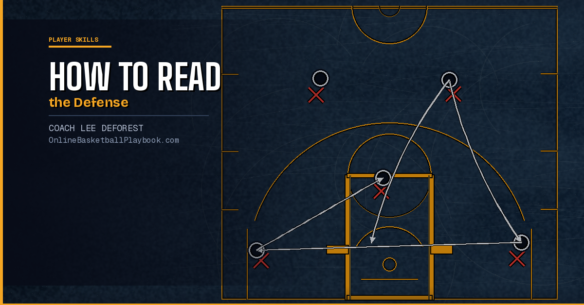 How to Read the Defense in Basketball