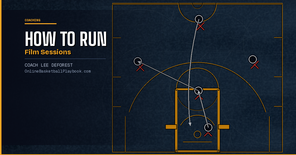How to Run Basketball Film Sessions