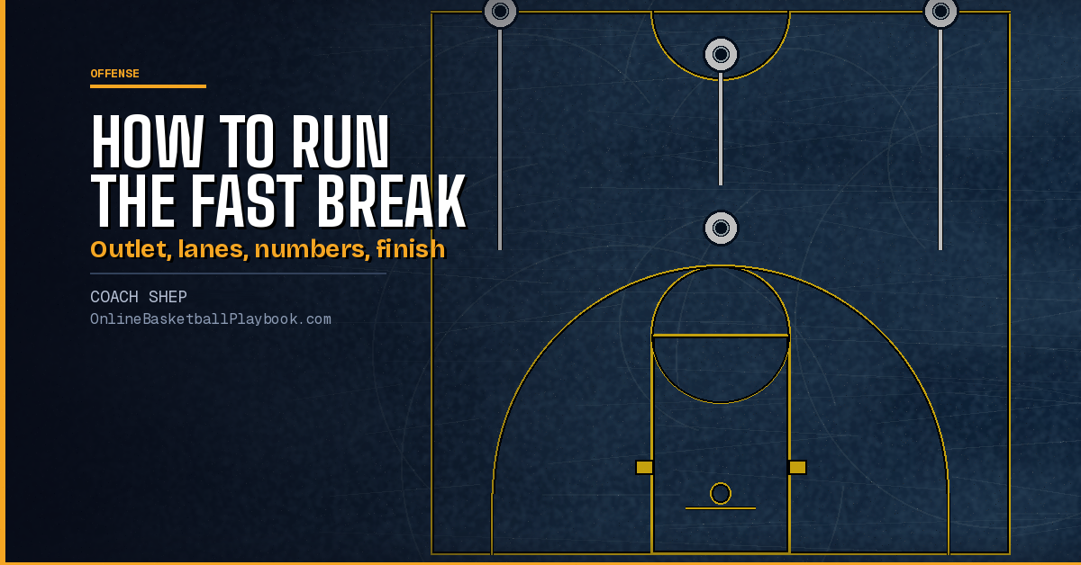 How to Run the Fast Break: Lanes, Reads and Drills