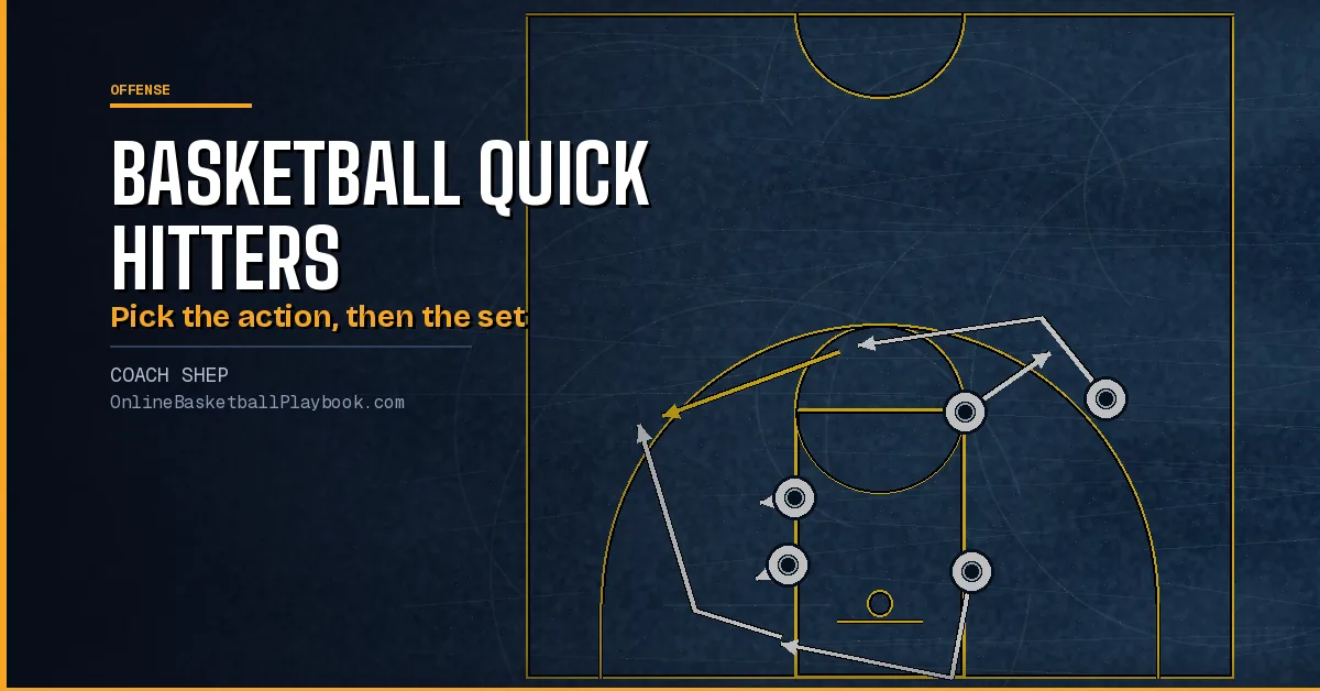 Basketball Quick Hitters: 25 Sets by Action and Formation
