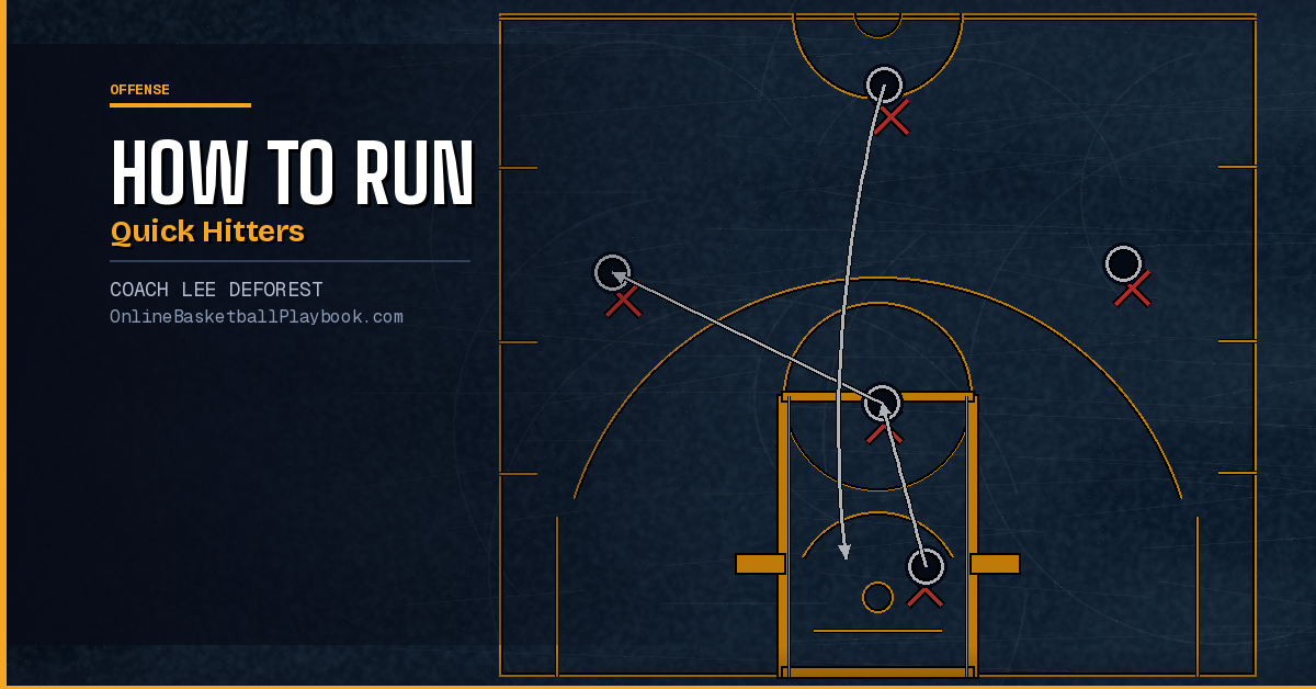 How to Run Quick Hitters in Basketball