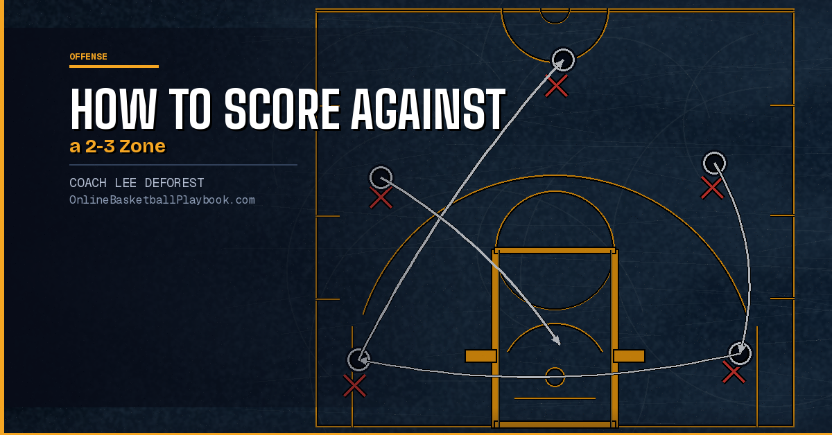 How to Score Against a 2-3 Zone in Basketball