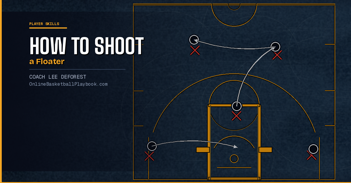 How to Shoot a Floater in Basketball