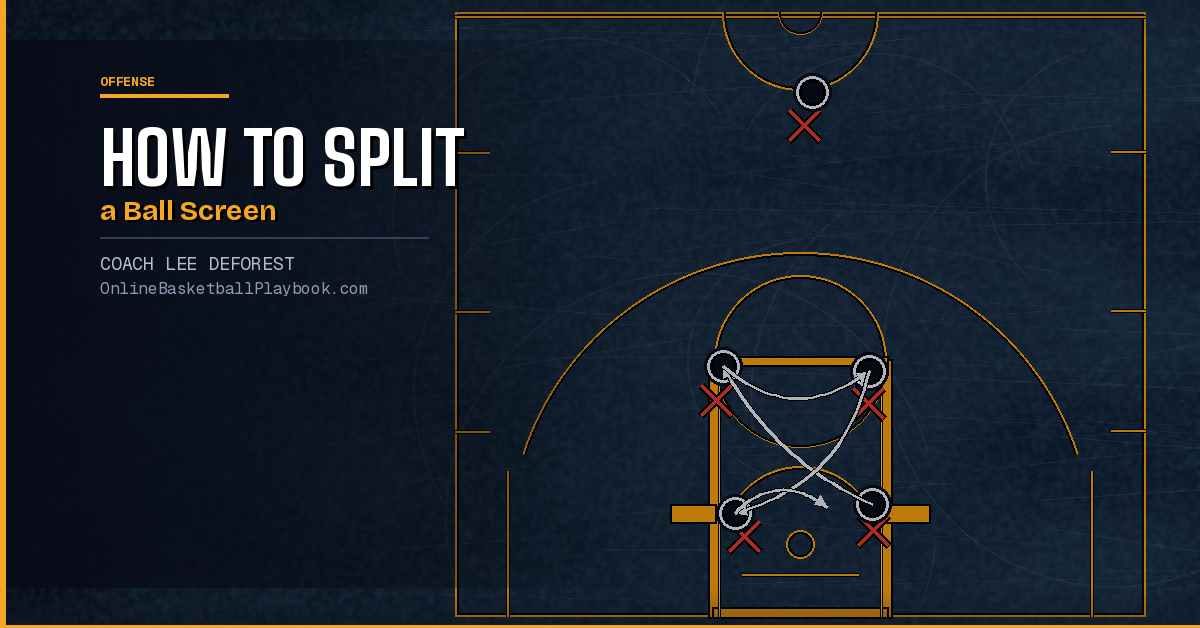 How to Split a Ball Screen in Basketball