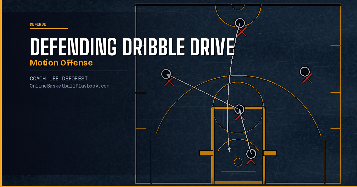How to Defend the Dribble Drive Motion Offense
