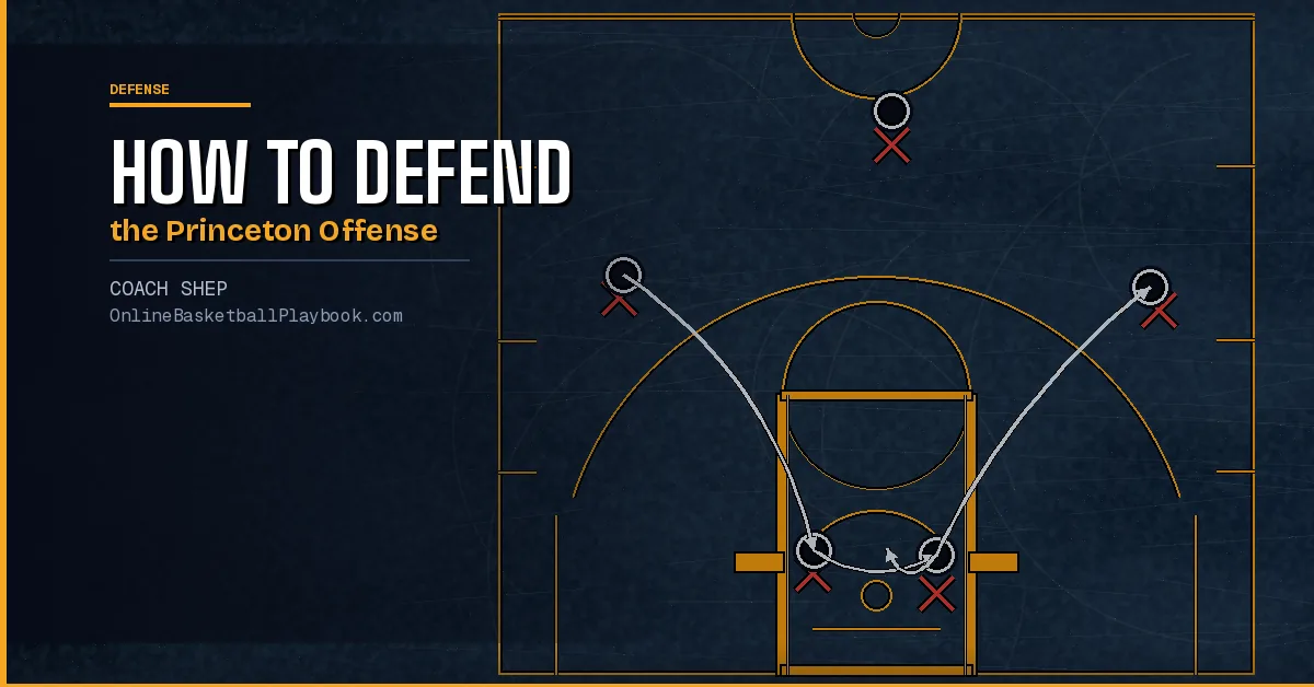 How to Defend the Princeton Offense