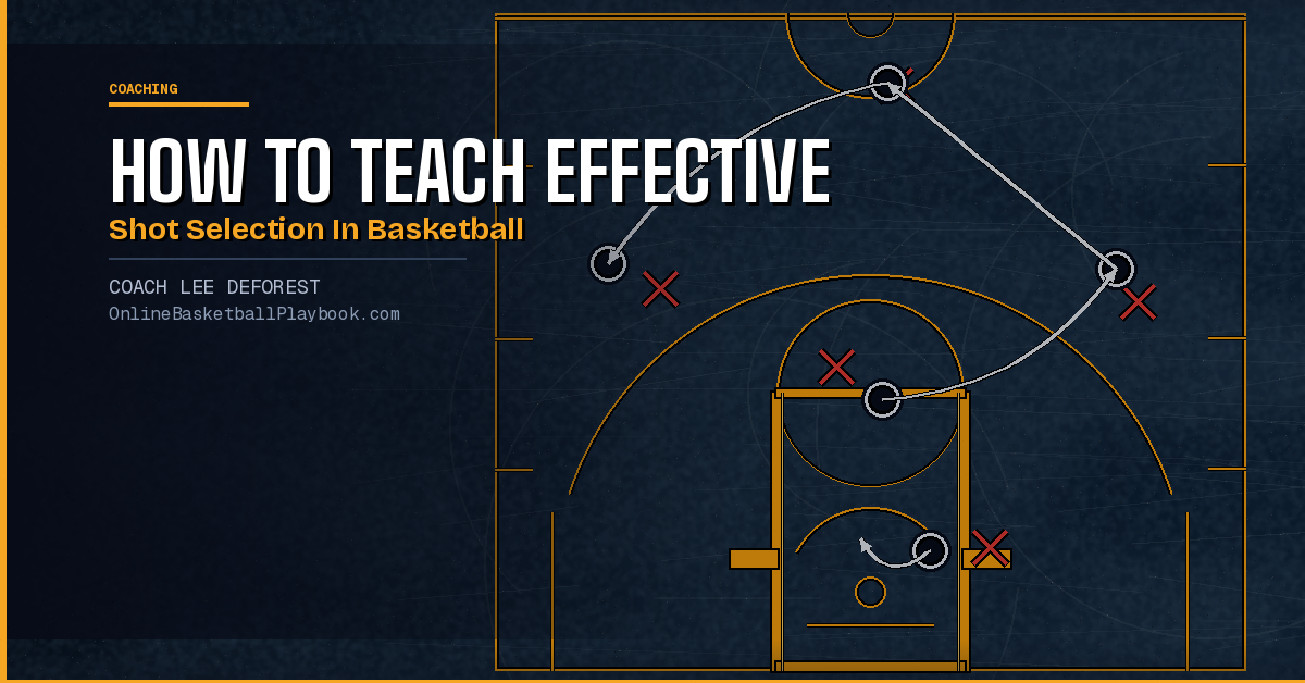 How to Teach Effective Shot Selection in Basketball