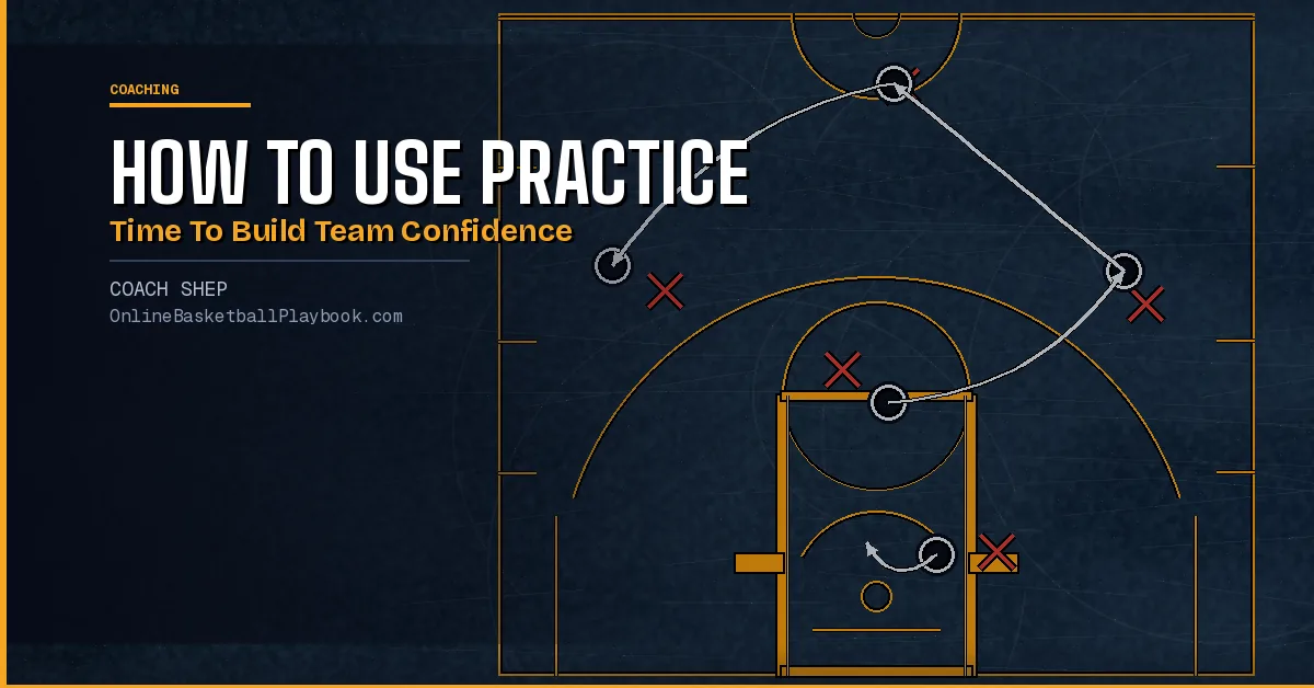 How to Use Practice Time to Build Team Confidence