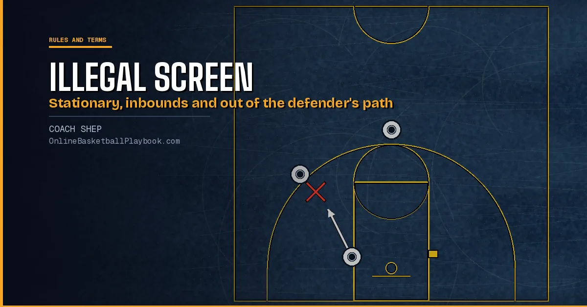 Illegal Screen in Basketball: Rule, Examples and Calls