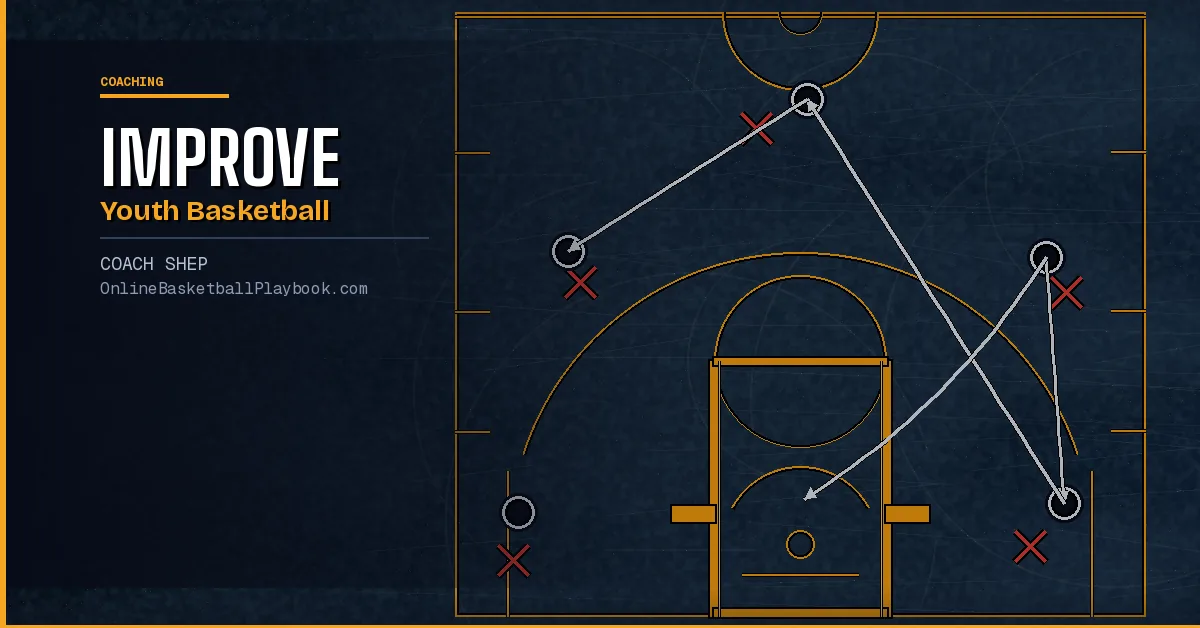 How to Improve Youth Basketball Programs