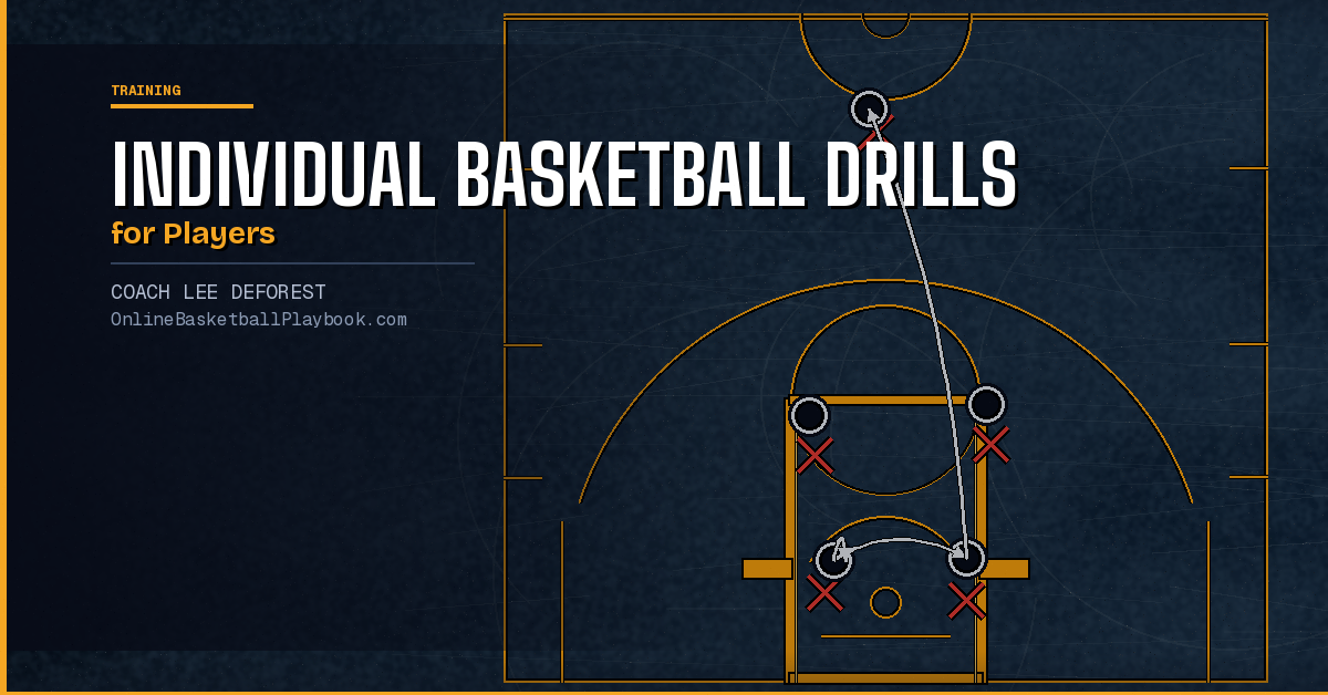 Individual Basketball Drills for Players