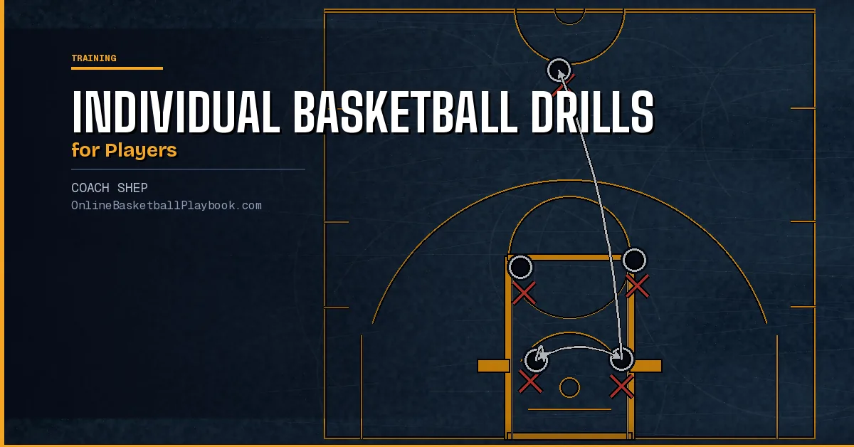 Individual Basketball Drills for Players