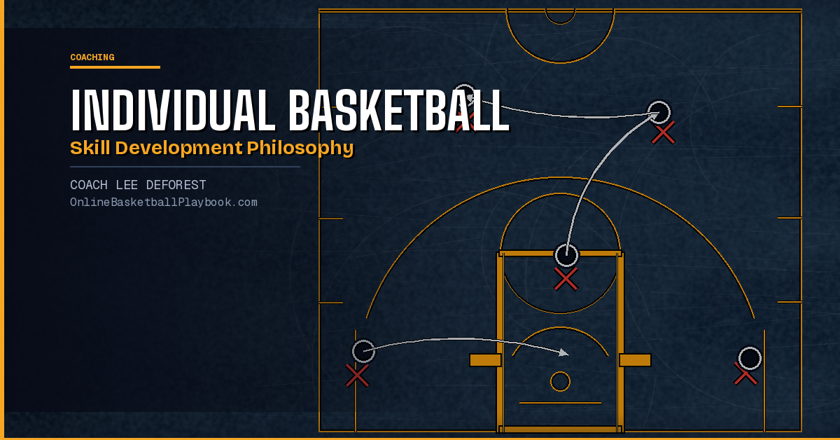 Individual Basketball Skill Development Philosophy