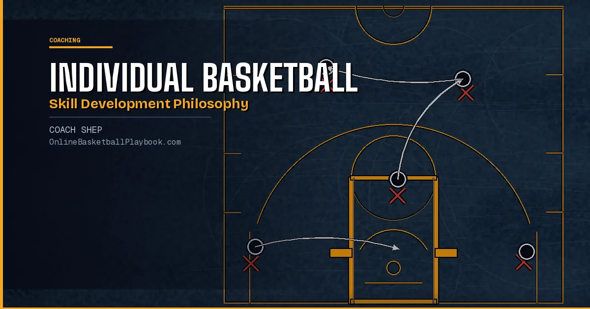 Individual Basketball Skill Development Philosophy