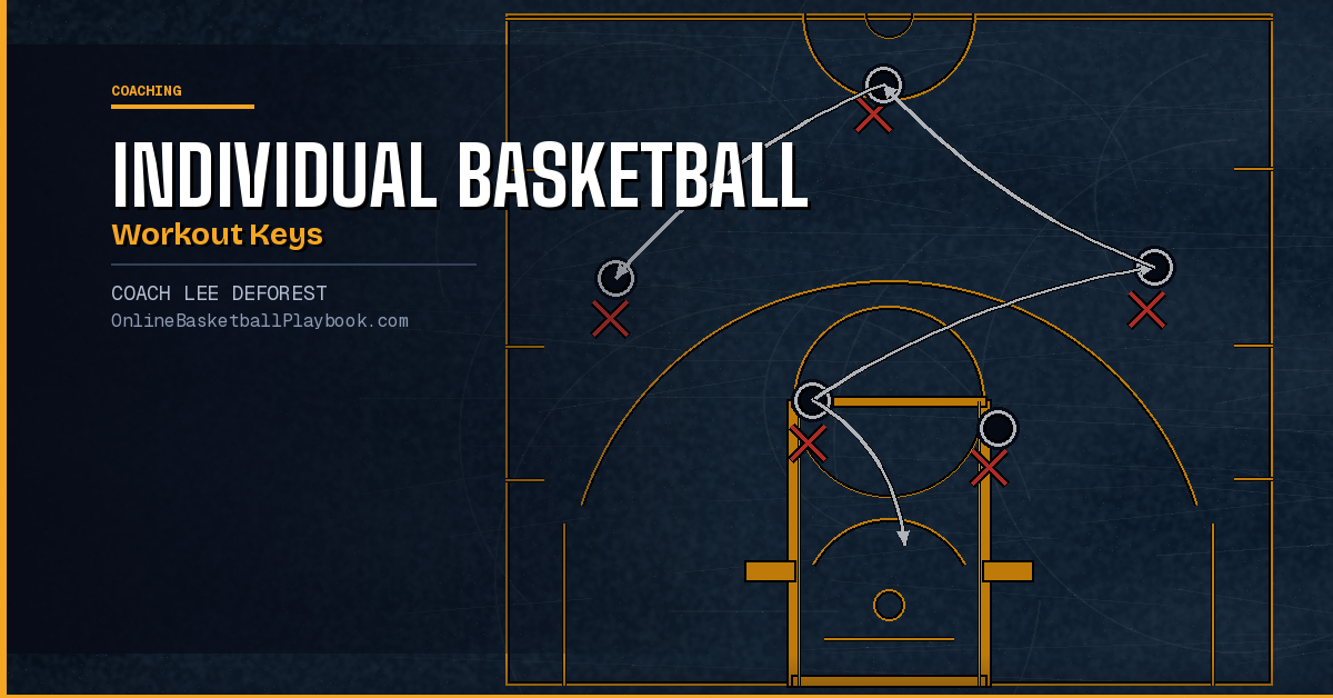 Individual Basketball Workout Keys